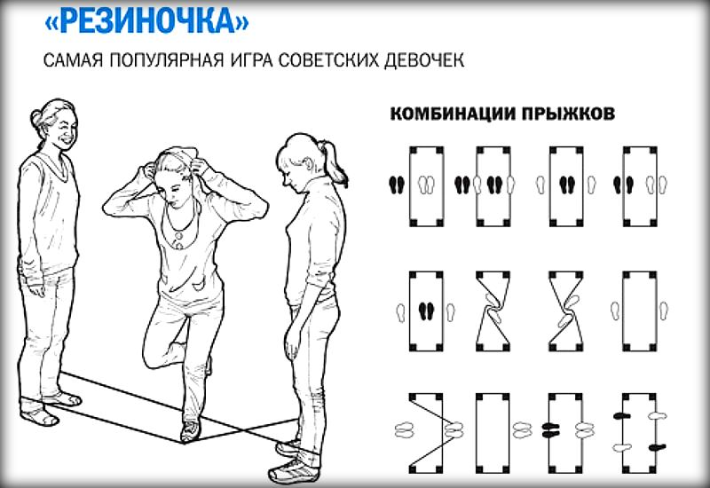 Чем занимались подростки в 90 х. Смотреть фото Чем занимались подростки в 90 х. Смотреть картинку Чем занимались подростки в 90 х. Картинка про Чем занимались подростки в 90 х. Фото Чем занимались подростки в 90 х